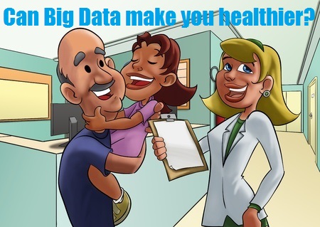 Healthcare Big Data Trends