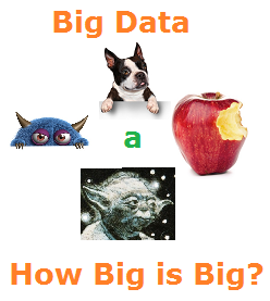 How Big is Big in Big Data?