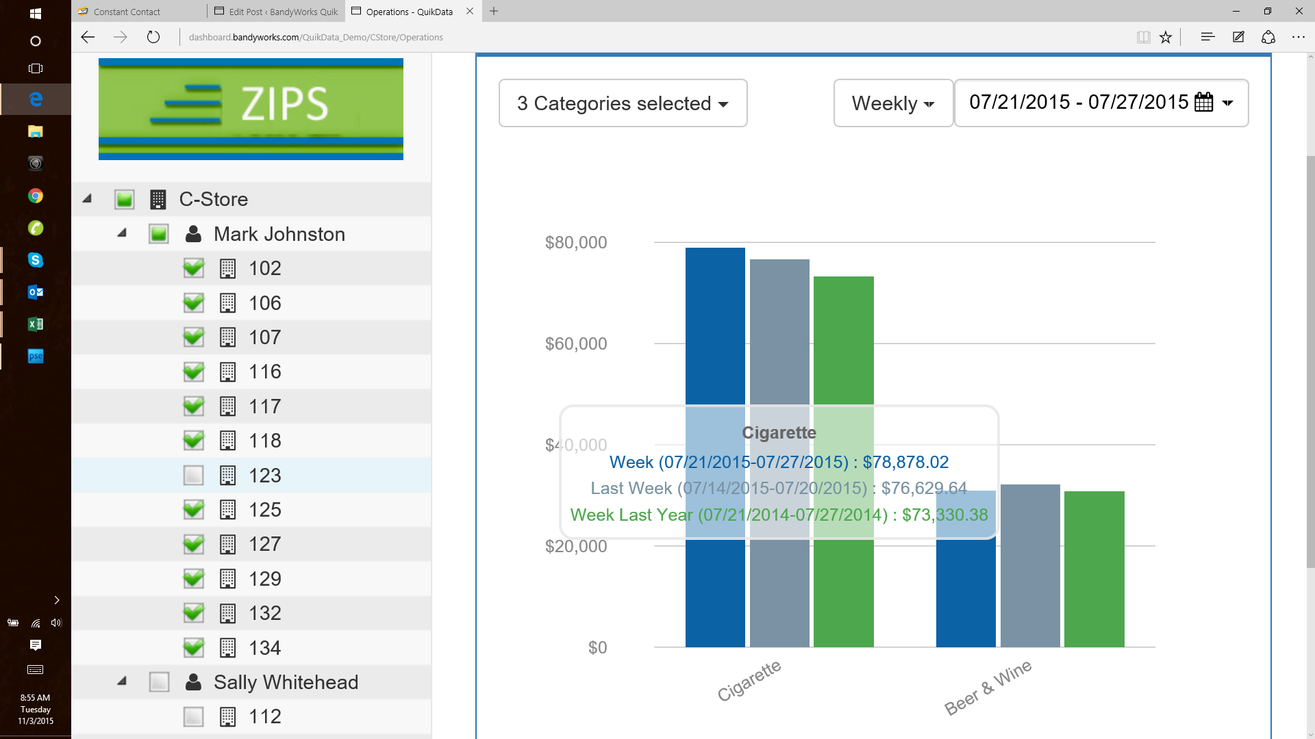 5 Things Comparing Sales Over Various Time Intervals Will Tell A C-Store