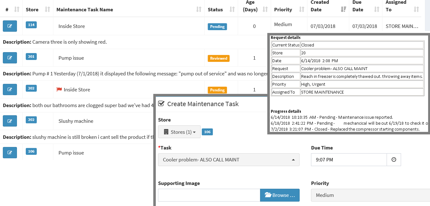 C-Store Maintenance Software Saves Time