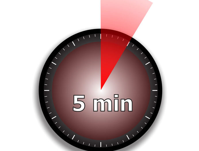 Image of clock to represent the time needed for success as described in the blog - 5 Minute C-Store Daily Plan - $20,000 Profits